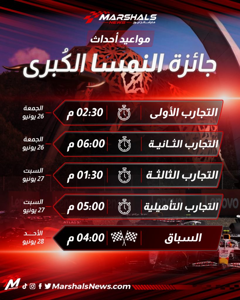 موعد-الجائزة-819x1024 موعد جائزة النمسا الكبرى 2026 للفورمولا 1.. جدول المواعيد الكامل